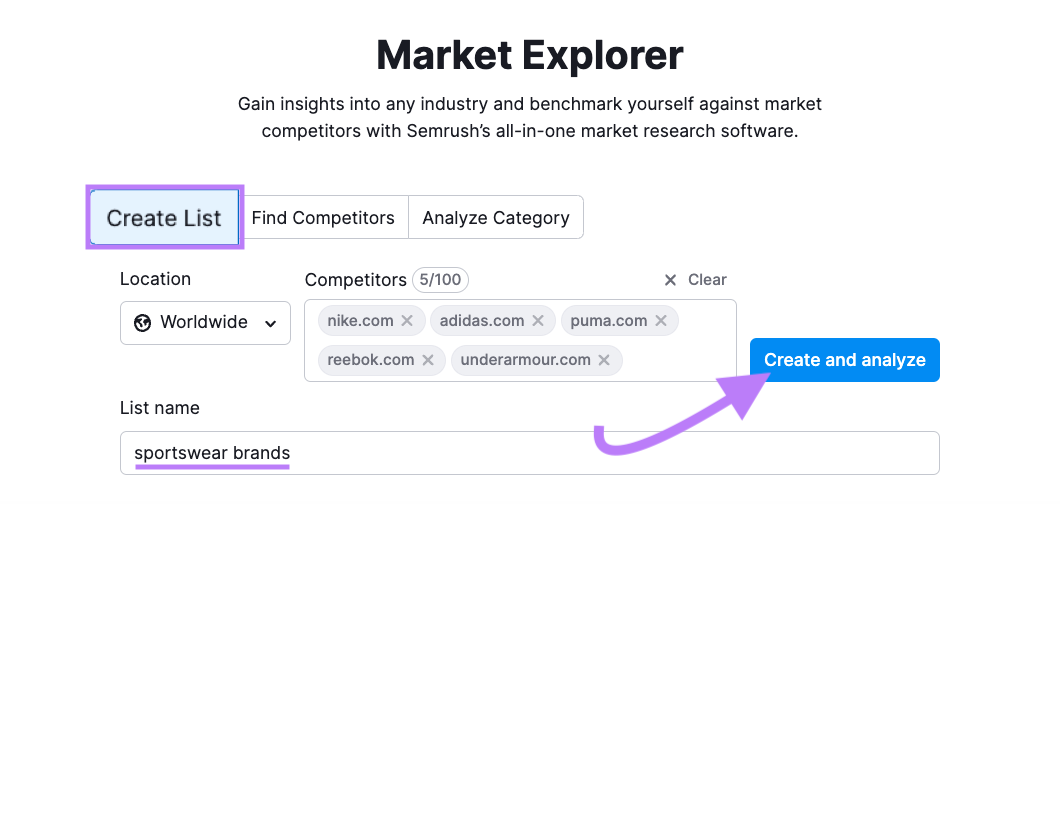 銷售漏斗 (Sales Funnel)：如何讓你的業務在競爭中脫穎而出