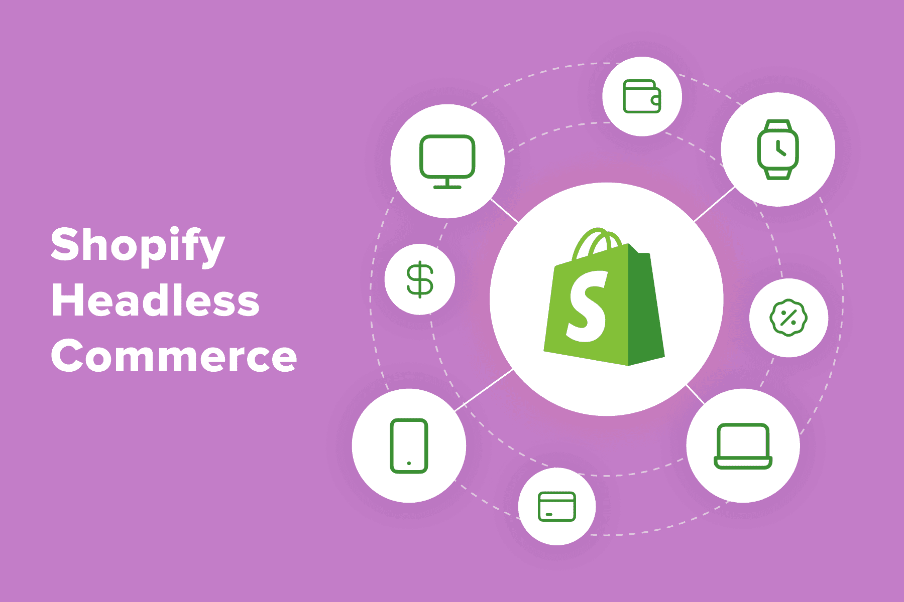 Shopify 無頭商務