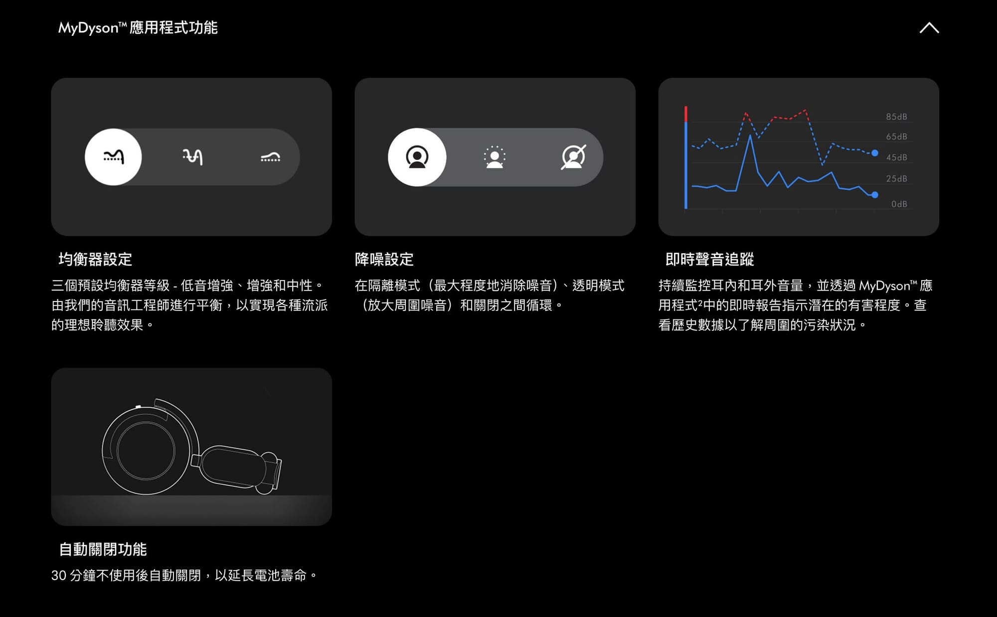 Dyson OnTrac耳機評測：$16,900 的價格值得購買嗎？