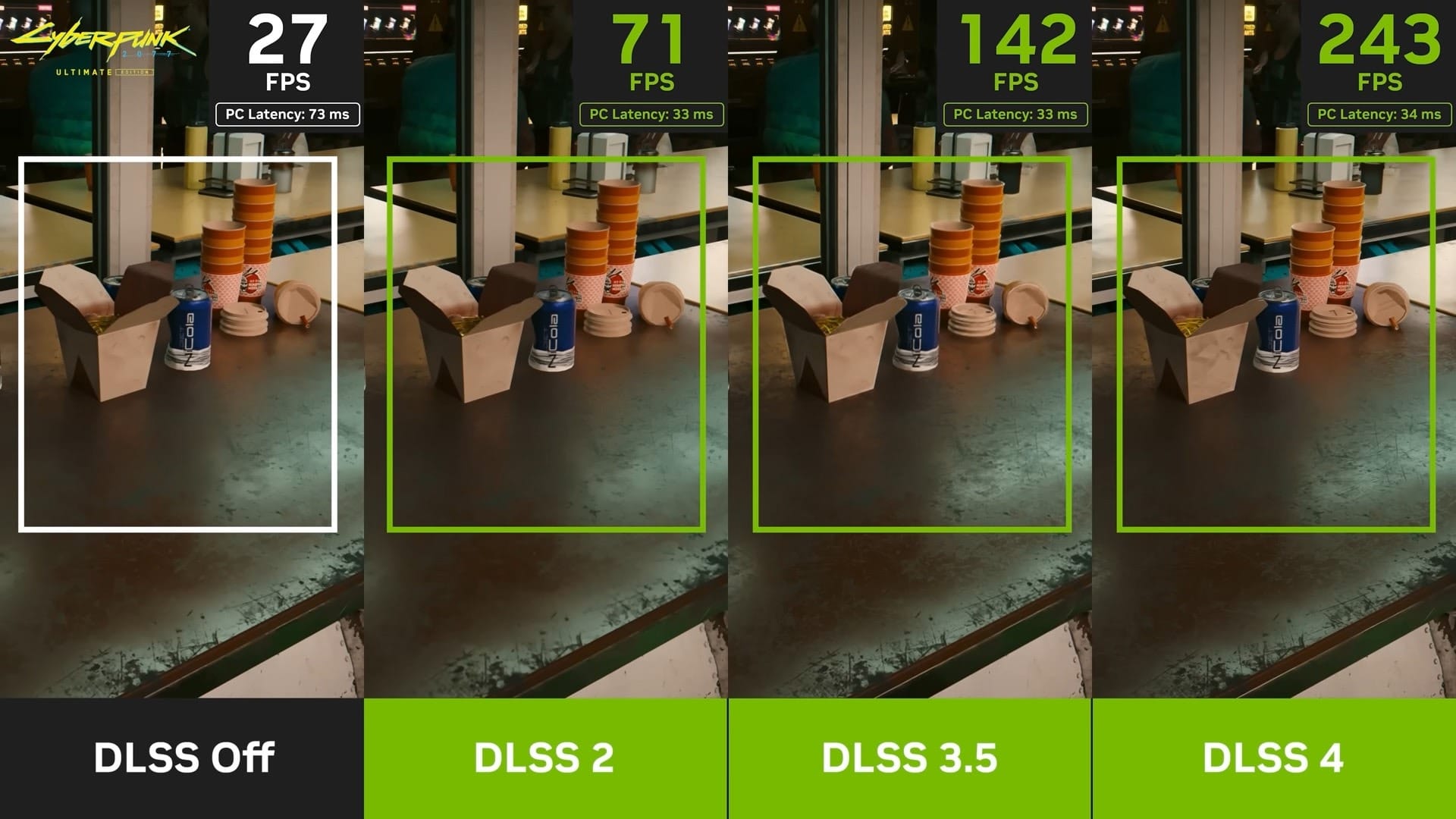 NVIDIA DLSS 4：不只多幀生成，而是 GPU 技術的全面進化