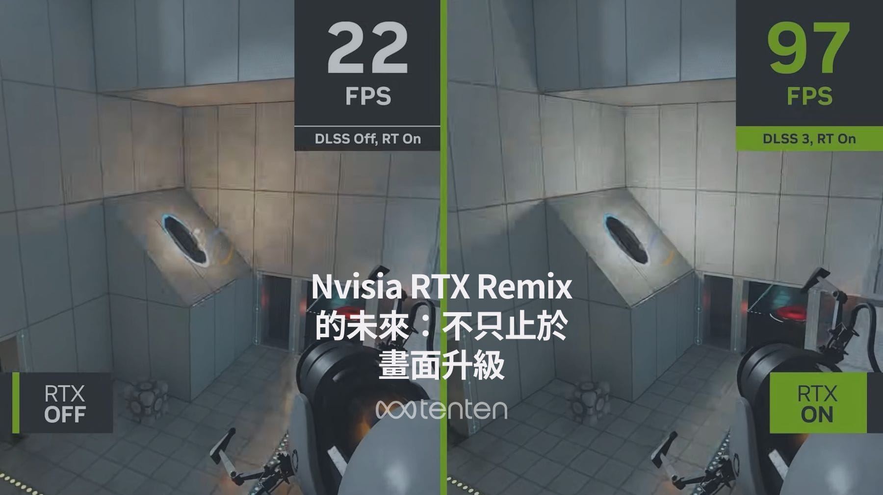 Nvidia RTX Remix 的未來：不只止於畫面升級