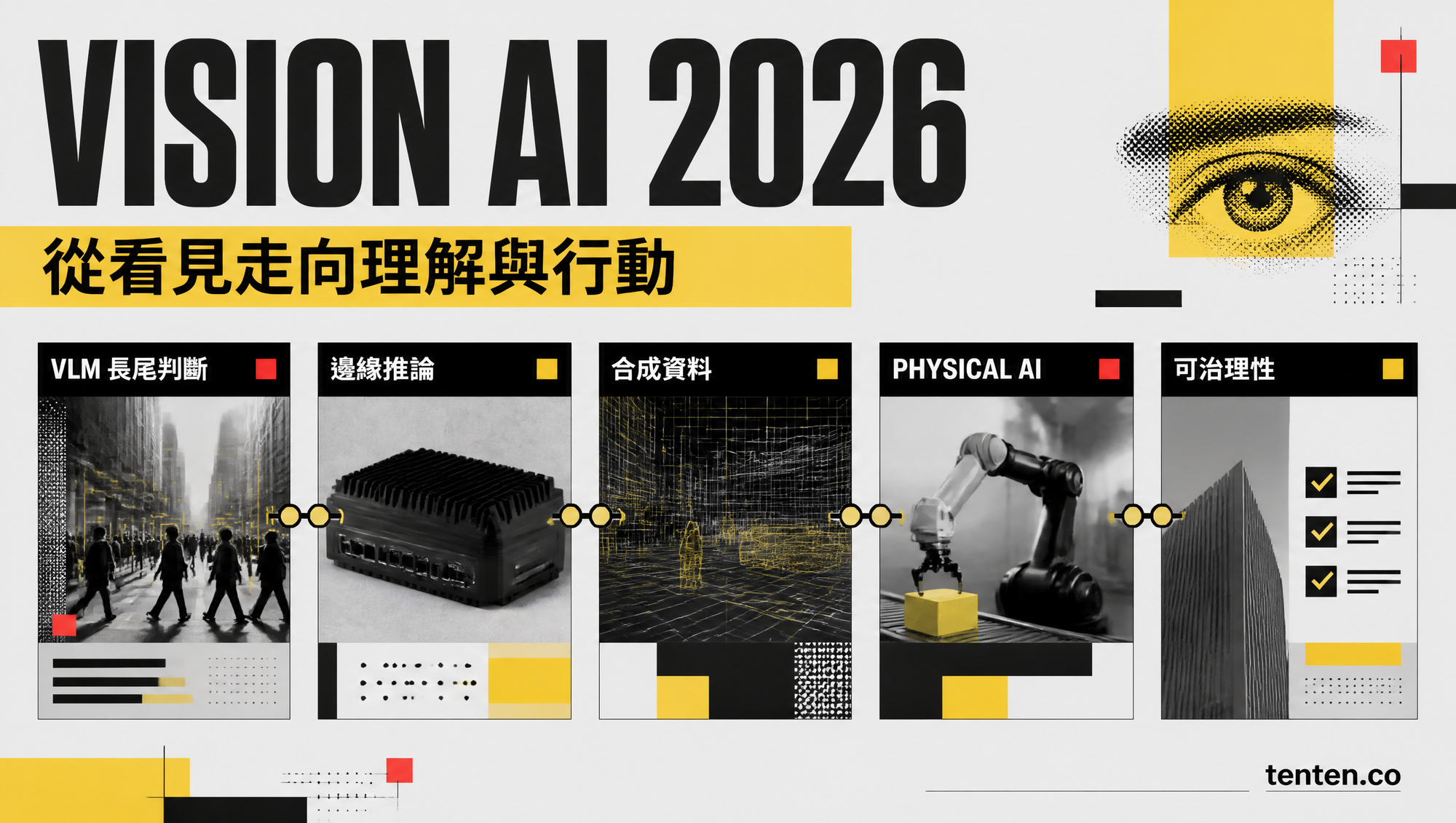 Vision AI 2026 五項產業轉向:視覺推理、邊緣推論、合成資料、Physical AI 與治理