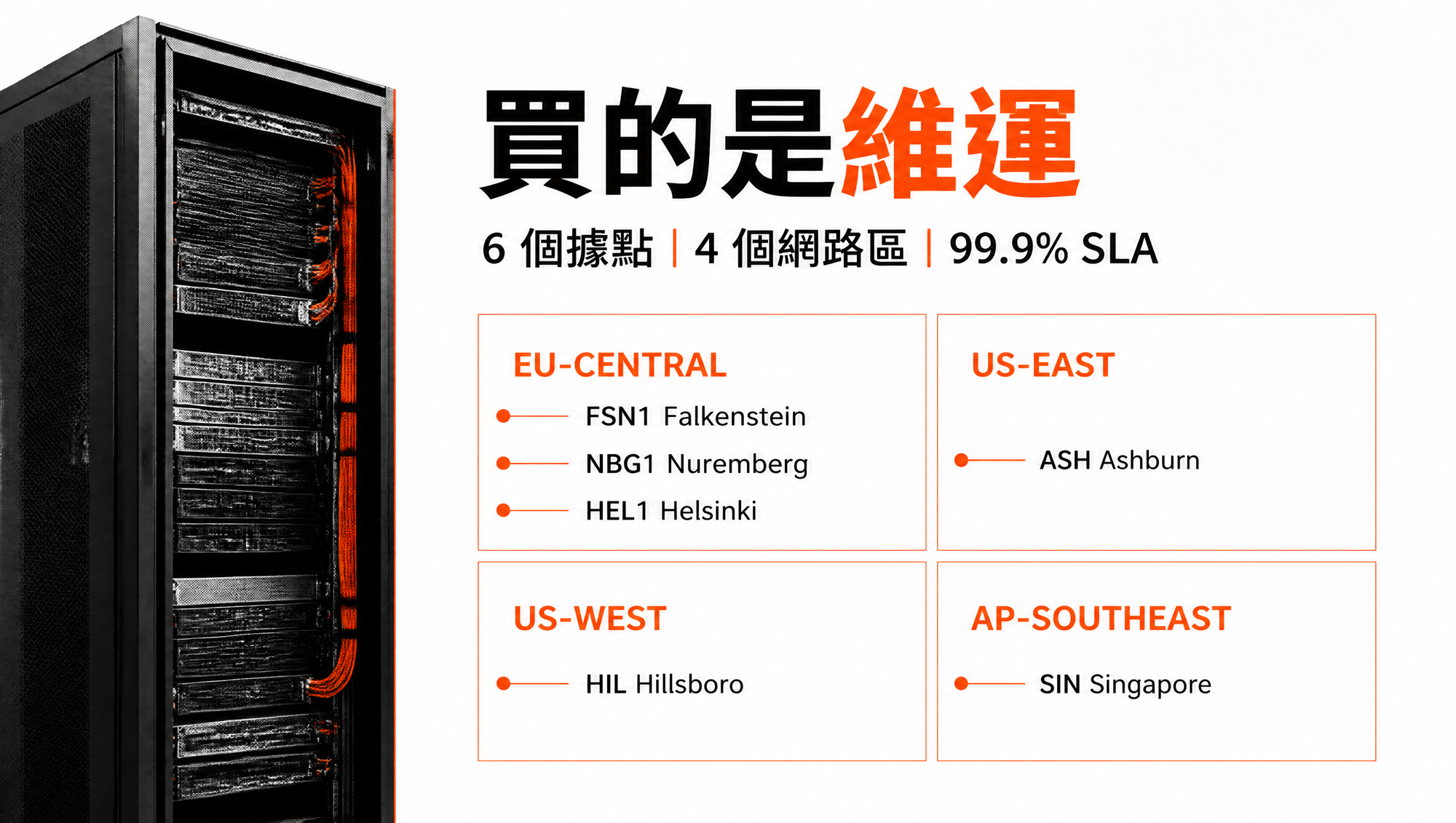 Hetzner 六個雲端據點分布於四個網路區