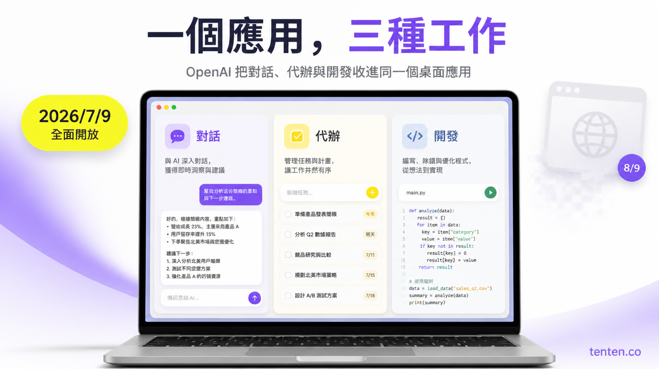 一個應用,三種工作