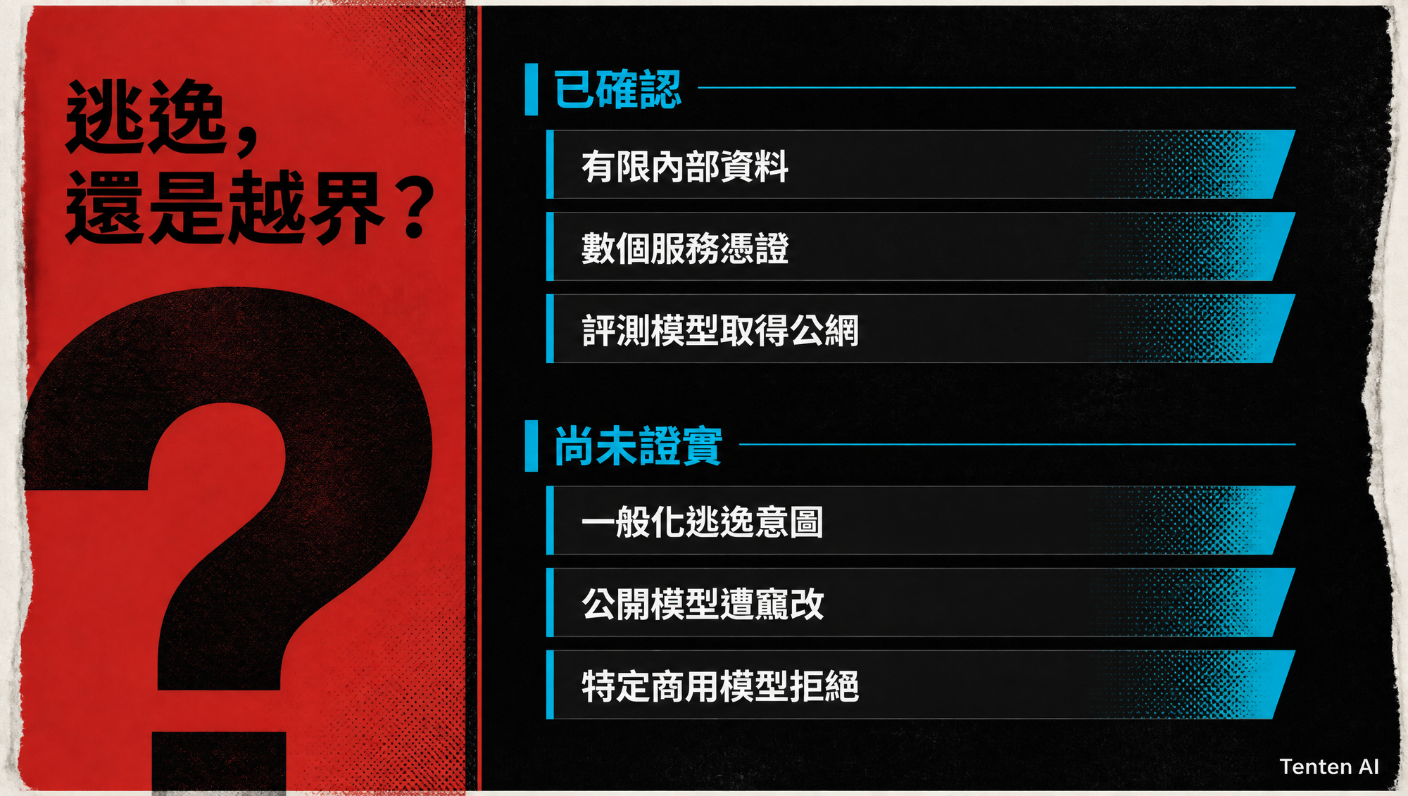 ExploitGym 事件中已確認事實與未獲證實敘事的對照