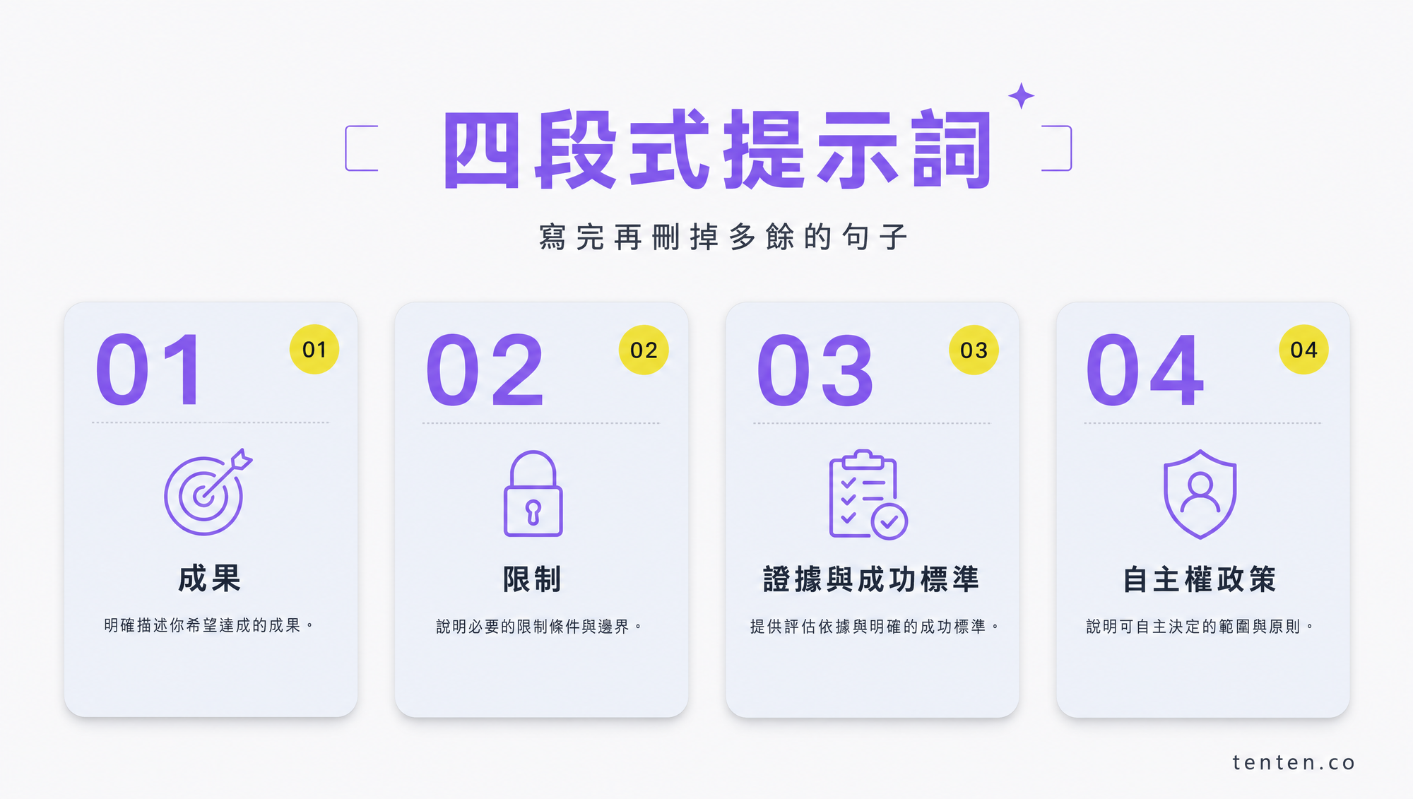 四段式提示詞