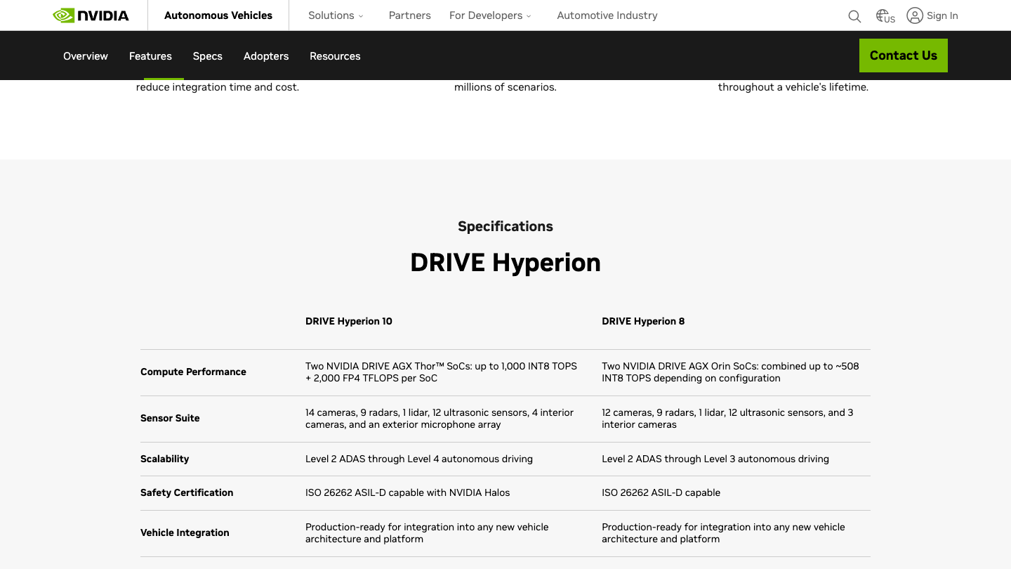 DRIVE Hyperion 共通架構、安全與全球車隊三項官方功能說明