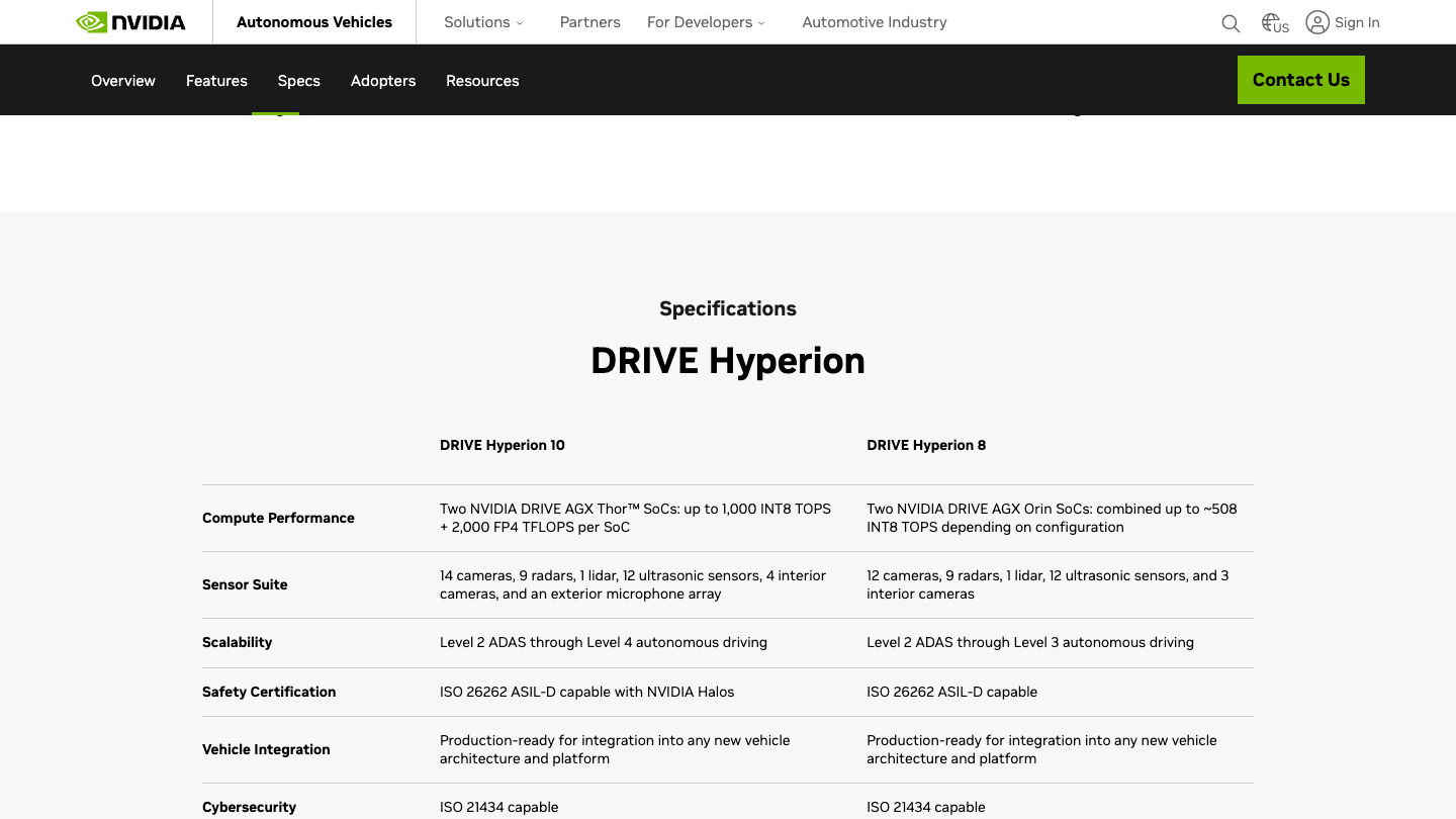 DRIVE Hyperion 10 與 Hyperion 8 運算、感測器及安全規格比較