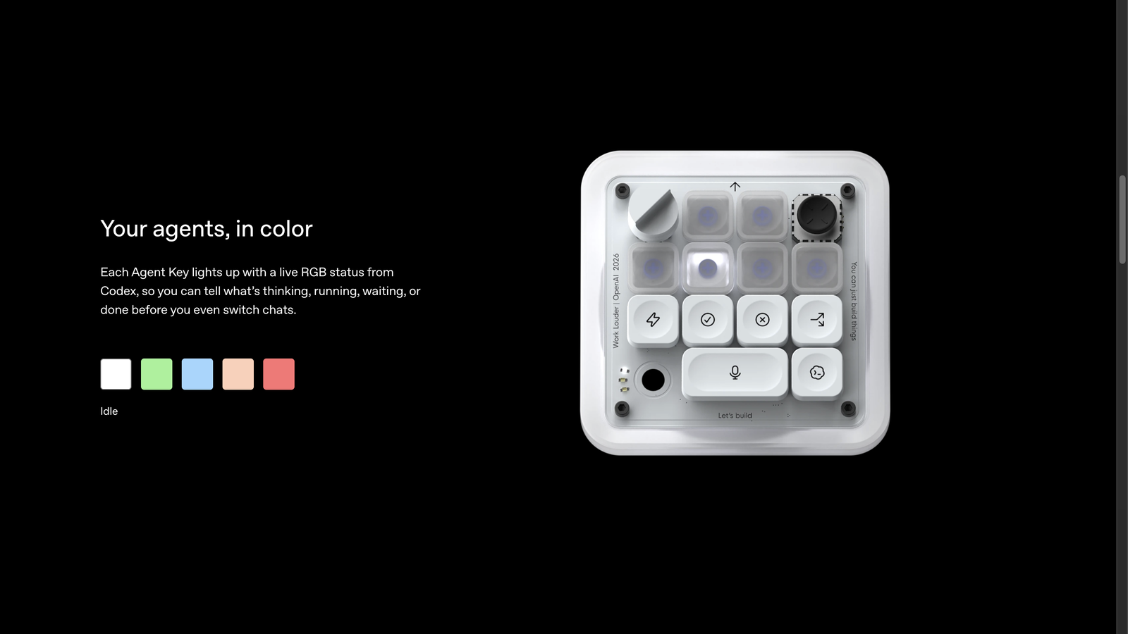 OpenAI Codex Micro 官方互動介面展示 Agent Keys 的 RGB 狀態回饋