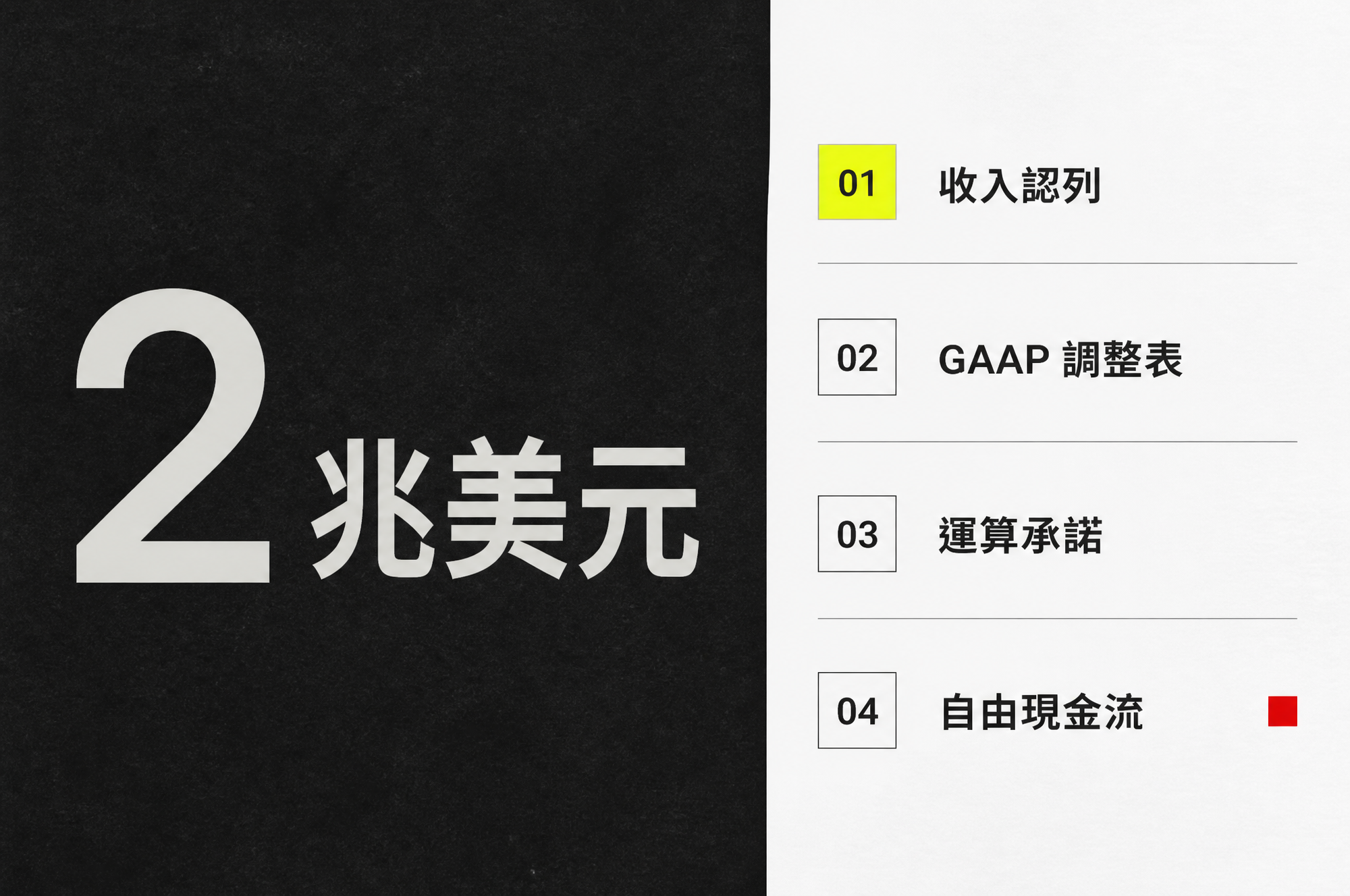 檢驗 2 兆美元估值需要核對收入認列、GAAP 調節、運算承諾與自由現金流