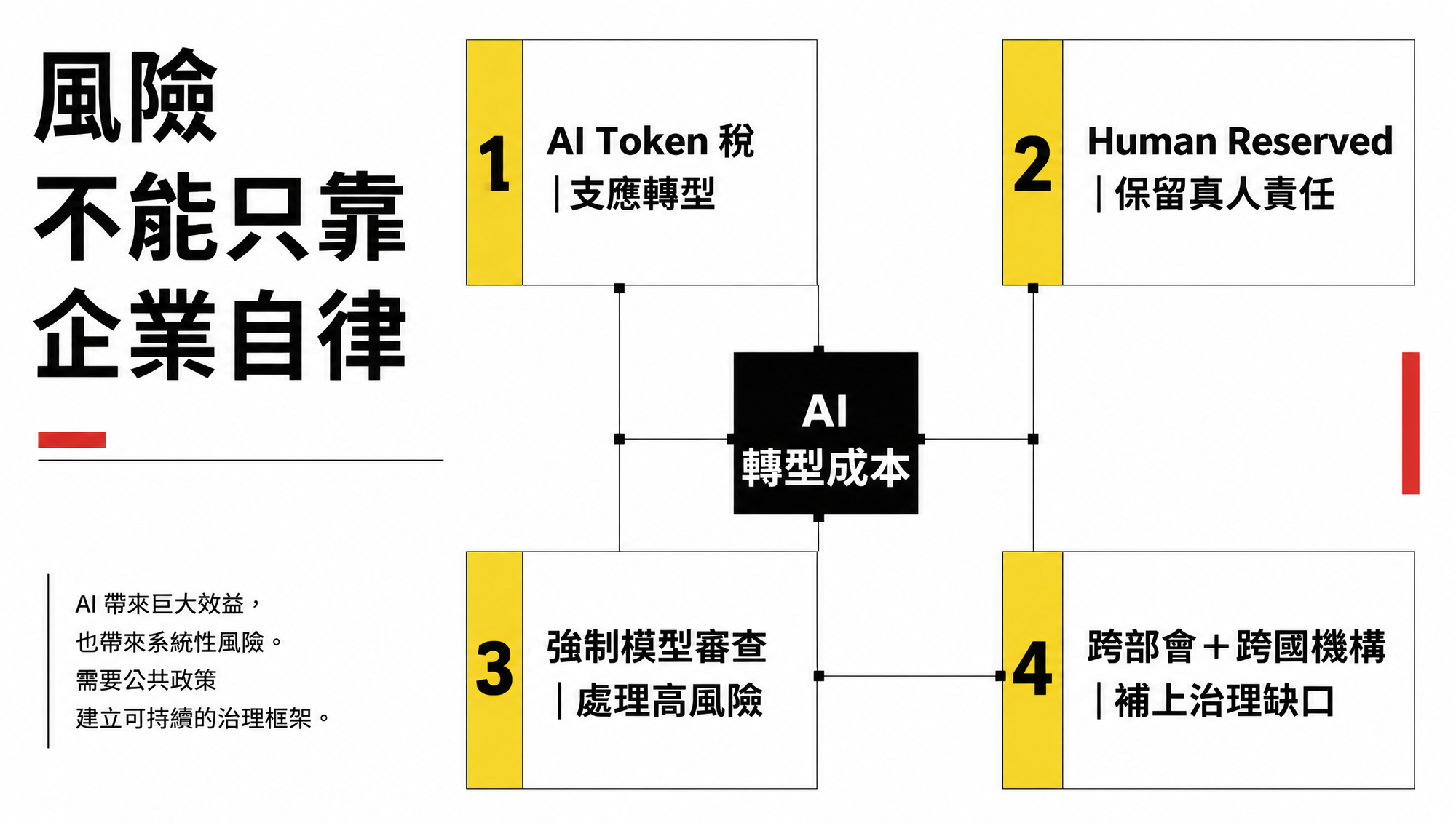 AI Token 稅、Human Reserved、強制模型審查與跨國治理構成 Bill Gates 的四項 AI 政策方向