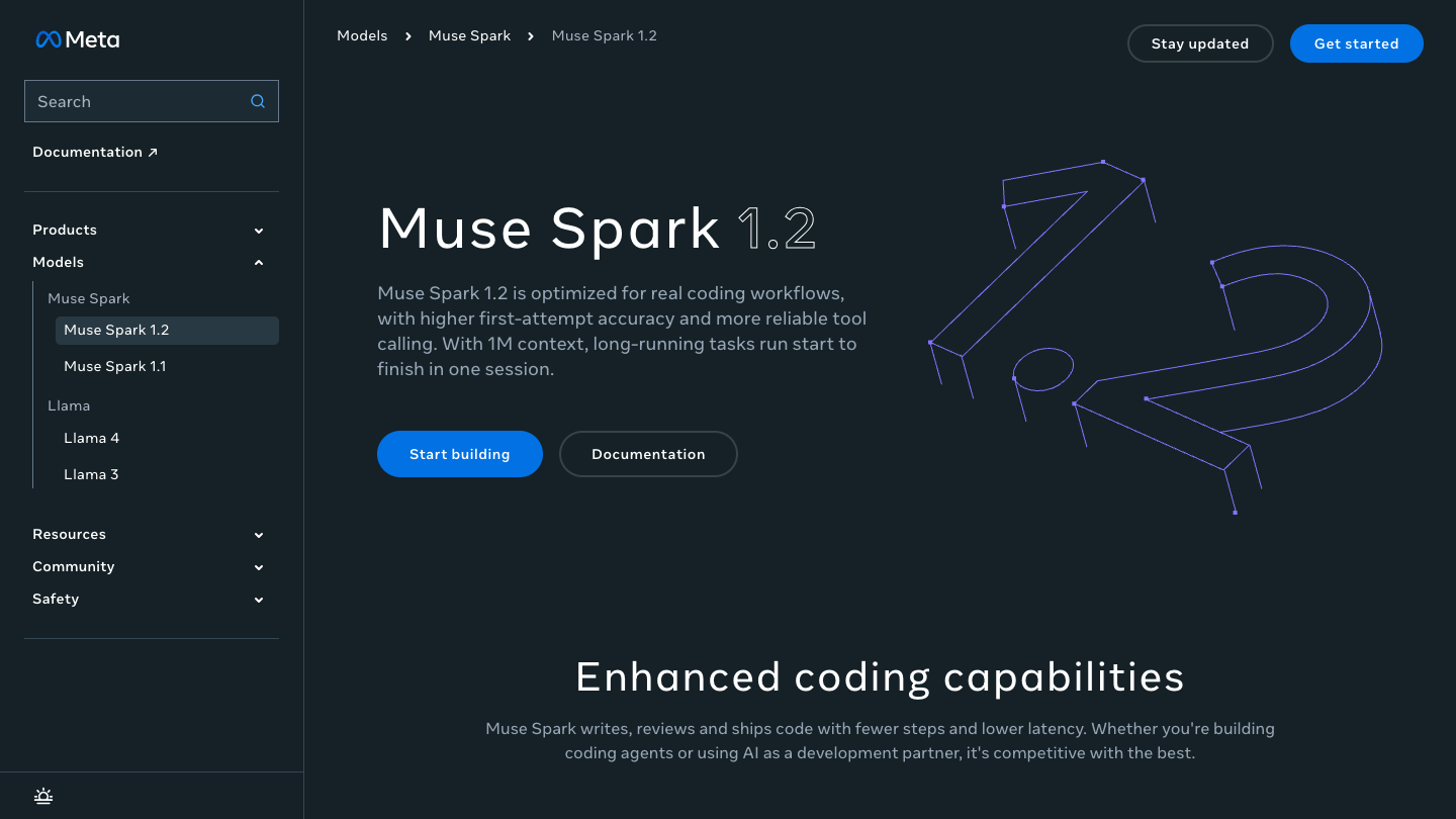 Muse Spark 1.2 官方模型頁,說明 100 萬 token 上下文與長時間程式開發能力