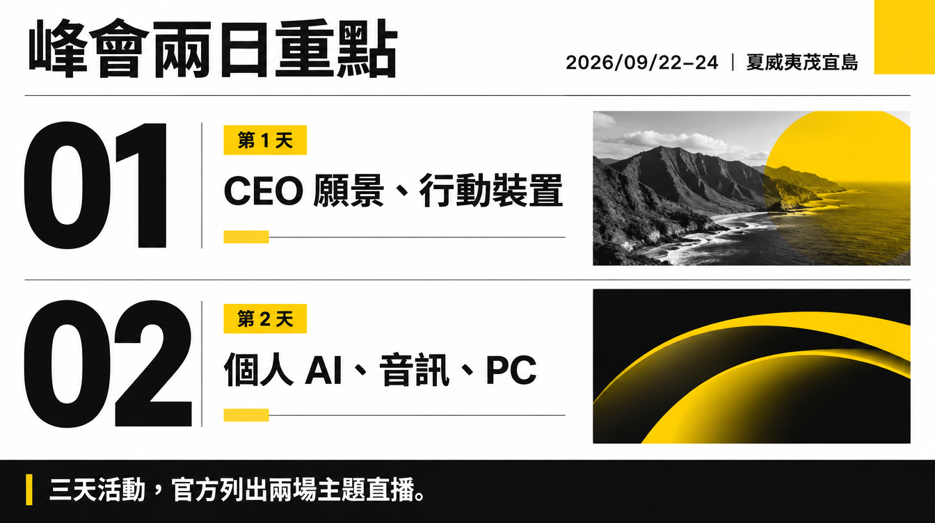 Snapdragon Summit 官方已列出兩天主題直播,分別聚焦行動裝置及個人 AI、音訊與 PC。