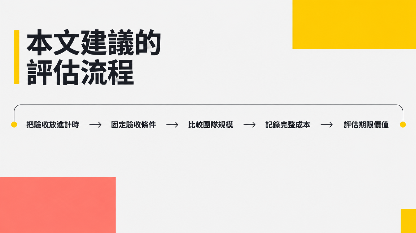 本文建議固定驗收條件,再比較團隊規模與成本。