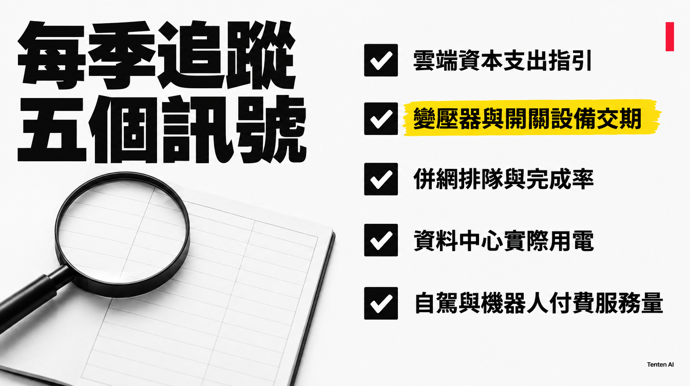 投資人與企業每季可以追蹤的五個 AI 基建訊號