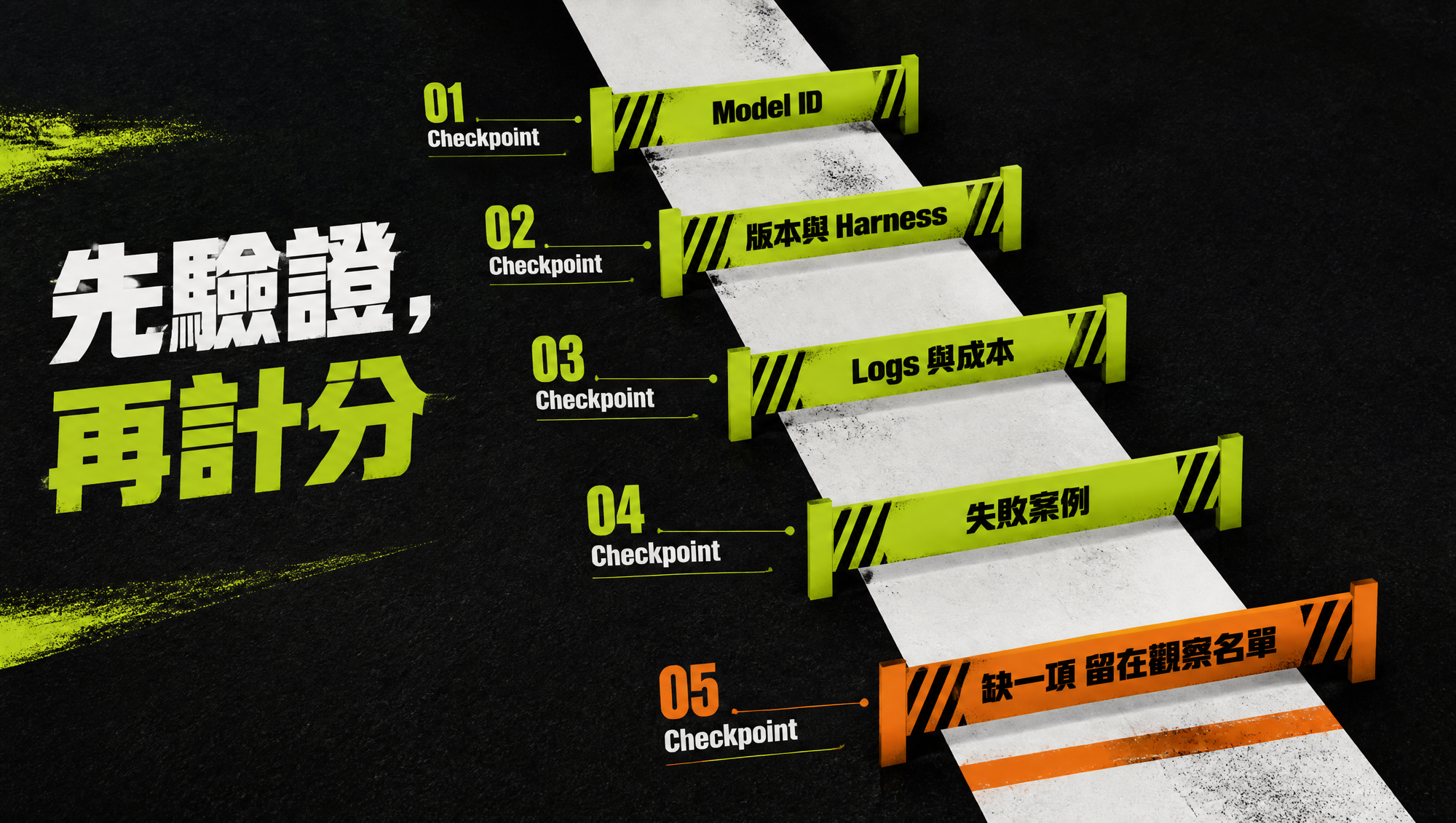 Benchmark 分數進入採購評估前要檢查 model ID、checkpoint、版本、harness、logs、成本與失敗案例