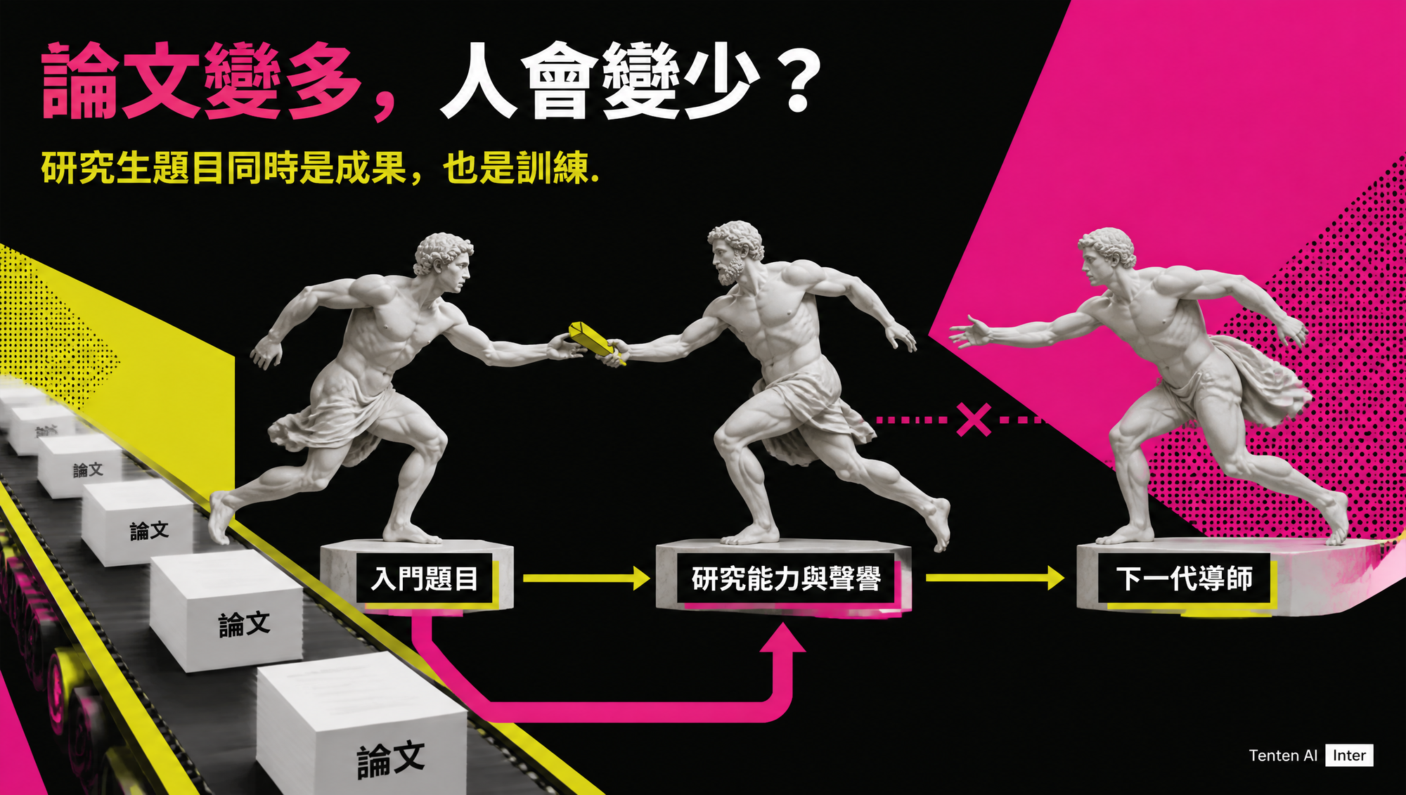 AI 自動化初階研究可能切斷從入門題目到下一代導師的人才管線