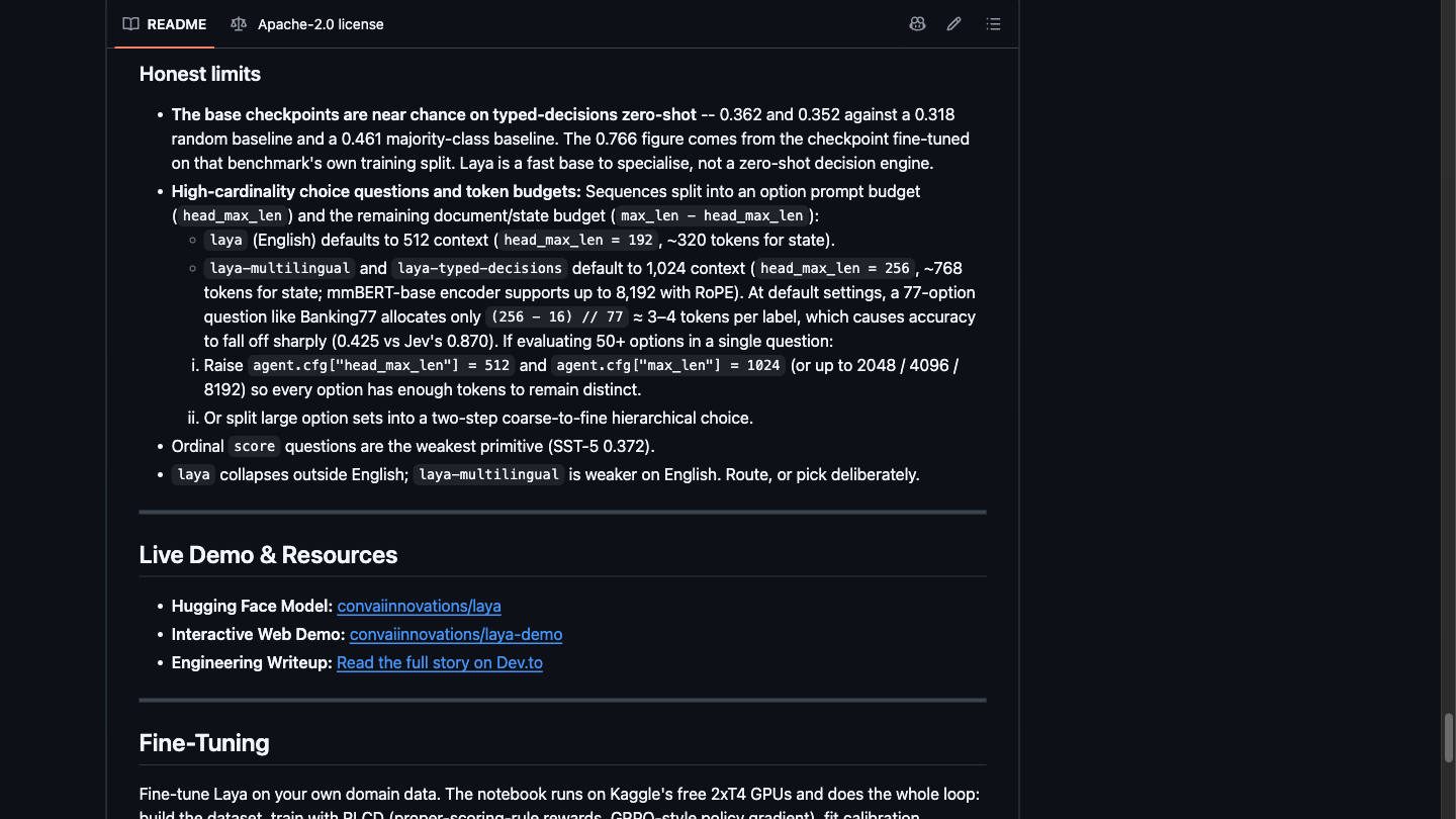 Official Laya limitations on zero-shot performance, option budgets and languages.