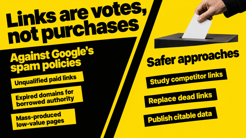 Links are votes, not purchases