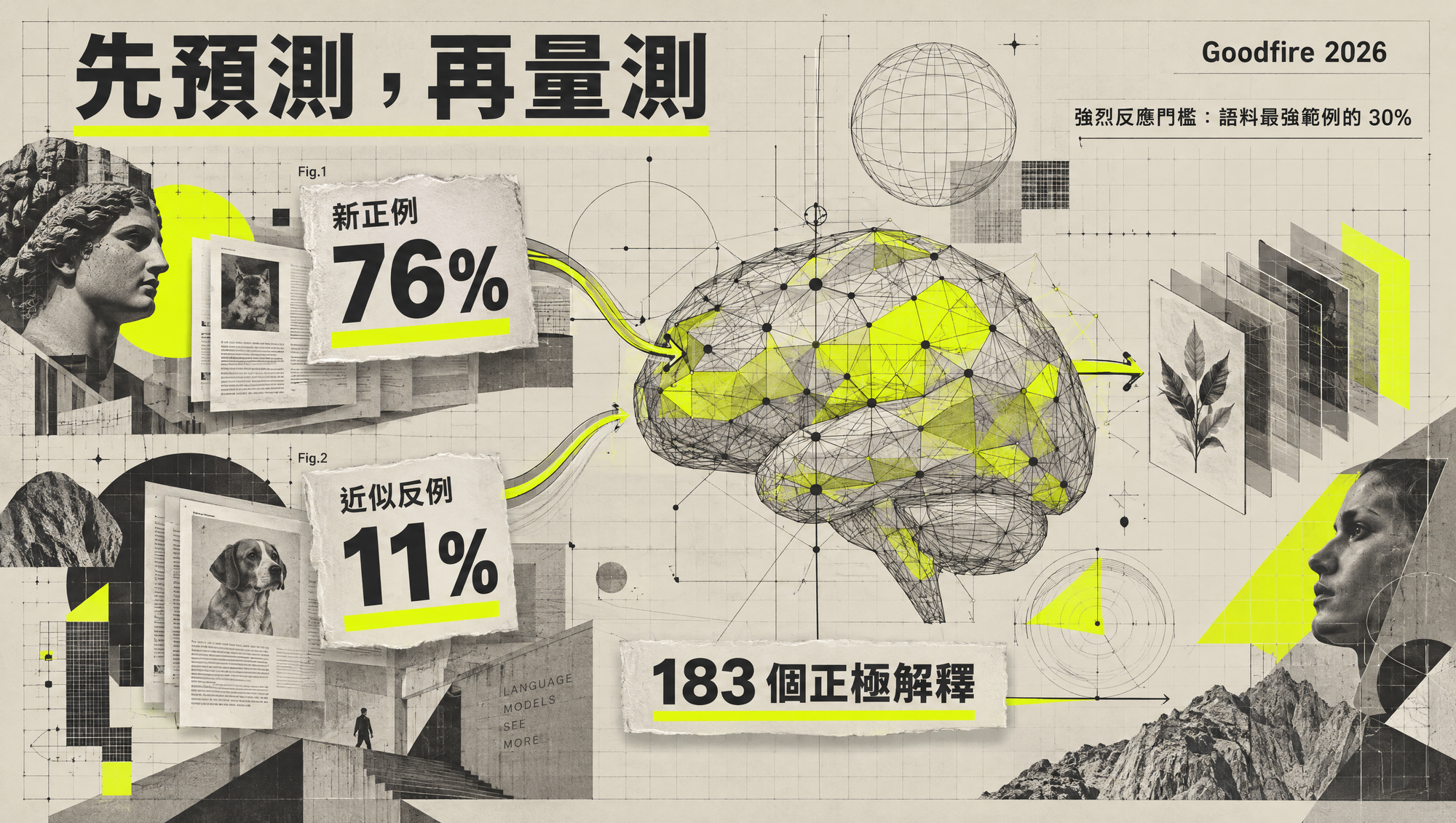 神經元解釋先產生測試輸入，再比較正例與近似反例的反應