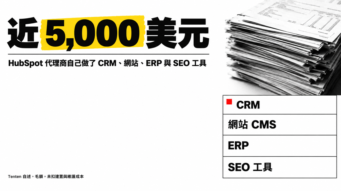HubSpot 代理商 Tenten 自述每月 SaaS 費用減少近 5,000 美元，並自己做了 CRM、網站、ERP 與 SEO 工具的資訊圖