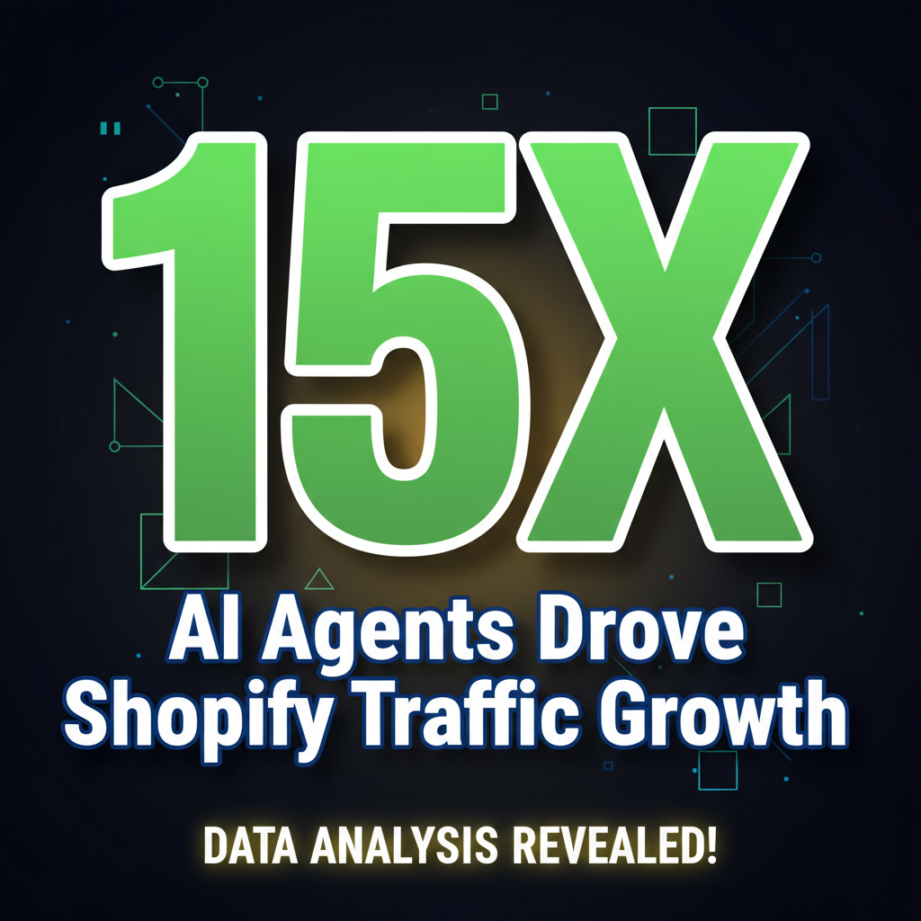How AI Agents Drove 15x Traffic Growth on Shopify: Data Analysis